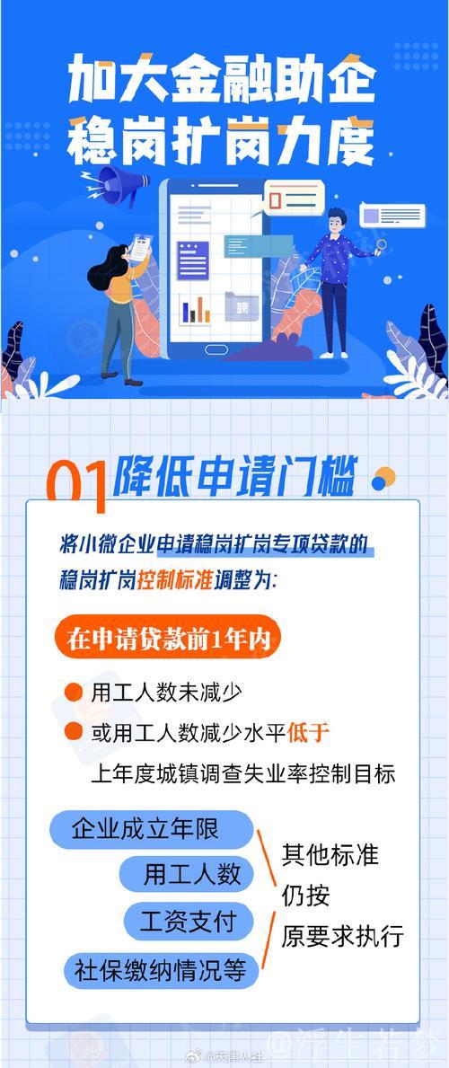 稳岗扩岗企业将获更多金融支持 稳岗扩岗企业将获更多金融支持