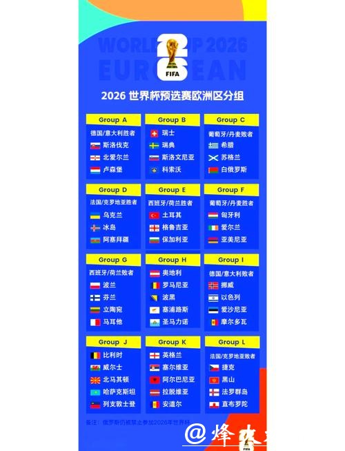 2026世界杯详尽预测与专业推荐指南 2026世界杯详尽预测与专业推荐指南